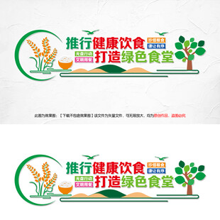 推行健康饮食打造绿色食堂背景墙