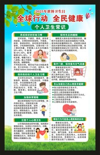 世界卫生日海报