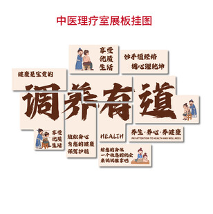 中医诊疗室展板图