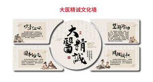 大医精诚中医文化墙展板