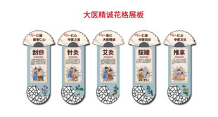 大医精诚中医花格异形展板