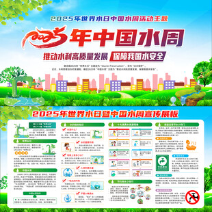 2025年中国水周
