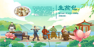 生煎包背景墙