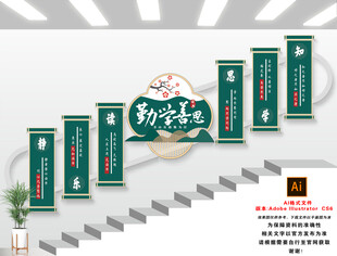 勤学善思楼梯文化墙