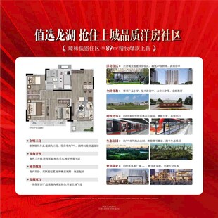 高端地产户型周边配套展板