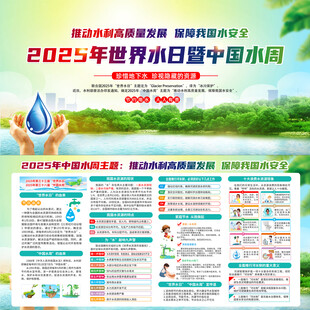中国水周世界水日