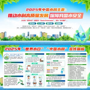 2025年中国水周展板