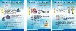 特种作业安全知识海报