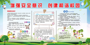 校园安全宣传栏