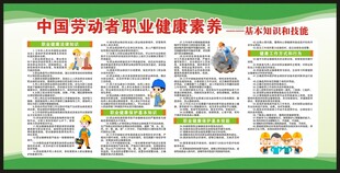 职业健康素养60条宣传栏