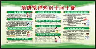 预防接种日宣传栏