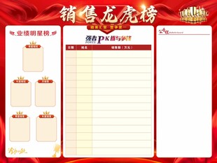 销售龙虎榜