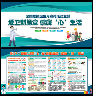 爱国卫生月展板