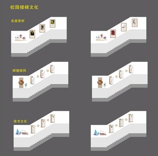 校园楼梯文化