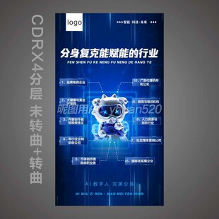 AI人工智能数字人覆盖的行业