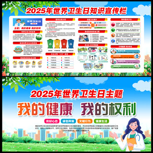 2025世界卫生日