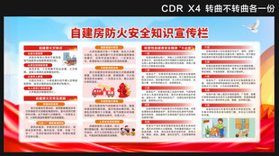 自建房防火消防安全宣传栏