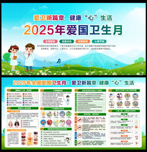 2025卫生月