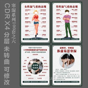 女性男性寒湿重的表现及引发疾病
