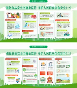 食品安全链条监管