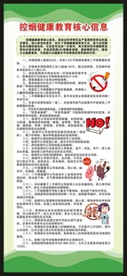 世界无烟日展架