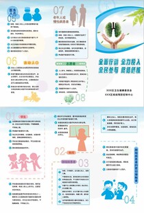 不同人群结核病防治折页