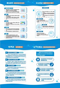 饮用水健康标准宣传页