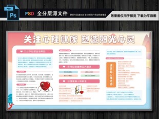 心理健康展板