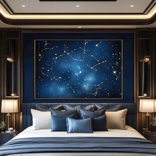 星空主题卧室 梦幻且舒适