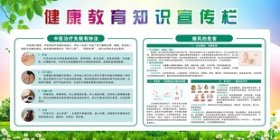 健康教育知识宣传栏