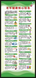 老年健康核心信息展架