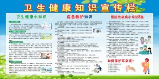 卫生健康教育宣传栏