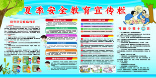 夏季健康教育宣传栏