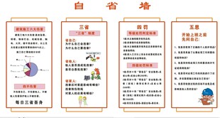 自省墙