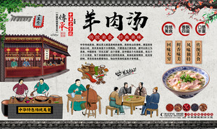 羊肉汤背景墙