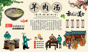羊肉汤背景墙