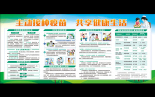 全国儿童预防接种日
