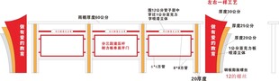 校园宣传栏
