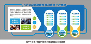劳模精神 工匠精神 