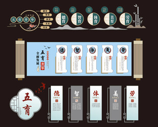 五育并举