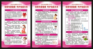 世界卫生日展板