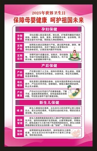 世界卫生日海报
