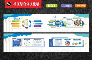 企业文化墙