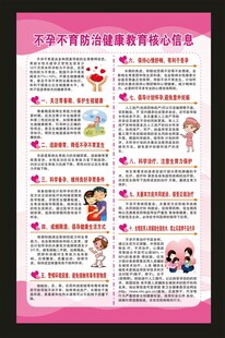 健康教育知识海报