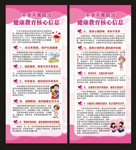 不孕不育防治展架