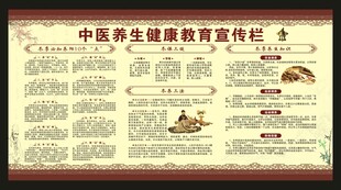 中医养生知识宣传栏