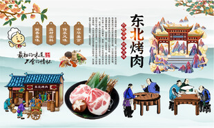 东北烤肉
