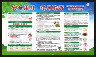 全国爱耳日宣传栏