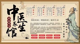 中医养生背景墙