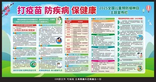 2025预防接种日宣传栏